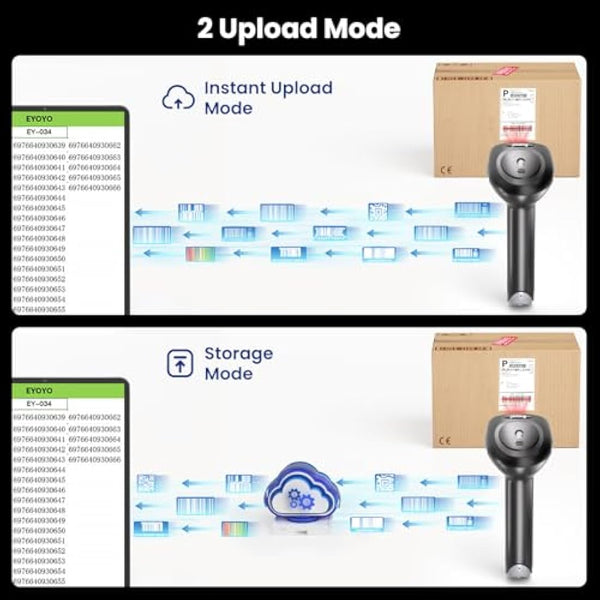 Eyoyo 2D Bluetooth Wireless Barcode Scanner, 2500mAh Cordless Handheld USB-Enabled QR & Barcode Reader for Libraries, Warehouses, Compatible with iPad, Android, iPhone, & Laptops Visit the Eyoyo Store