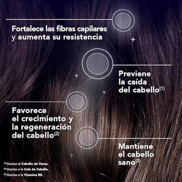 Arkopharma Forcapil Anticaída - 90 Cápsulas