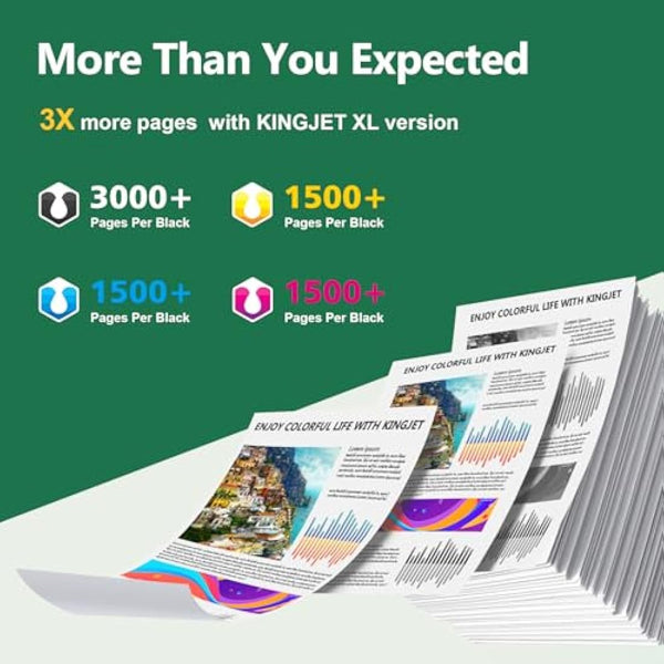 KINGJET LC422XL Ink Cartridges for Brother LC422XL LC422 LC-422XLVAL Ink Cartridges Multipack for Brother MFC-J5340DW MFC-J5345DW MFC-J5740DW MFC-J6540DW MFC-J6940DW Printer, 8 Pack