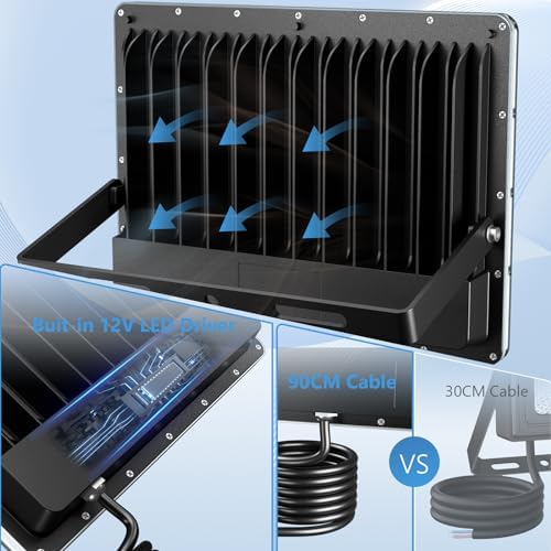 YIQIBRO LED Security Lighting Floodlight 300W - 30000LM IP67 Waterproof Outdoor Flood Lights Mains Powered, 7000K Cold White Outside Lights Mains Powered for Garden, Patio, Yard(2 Pack)