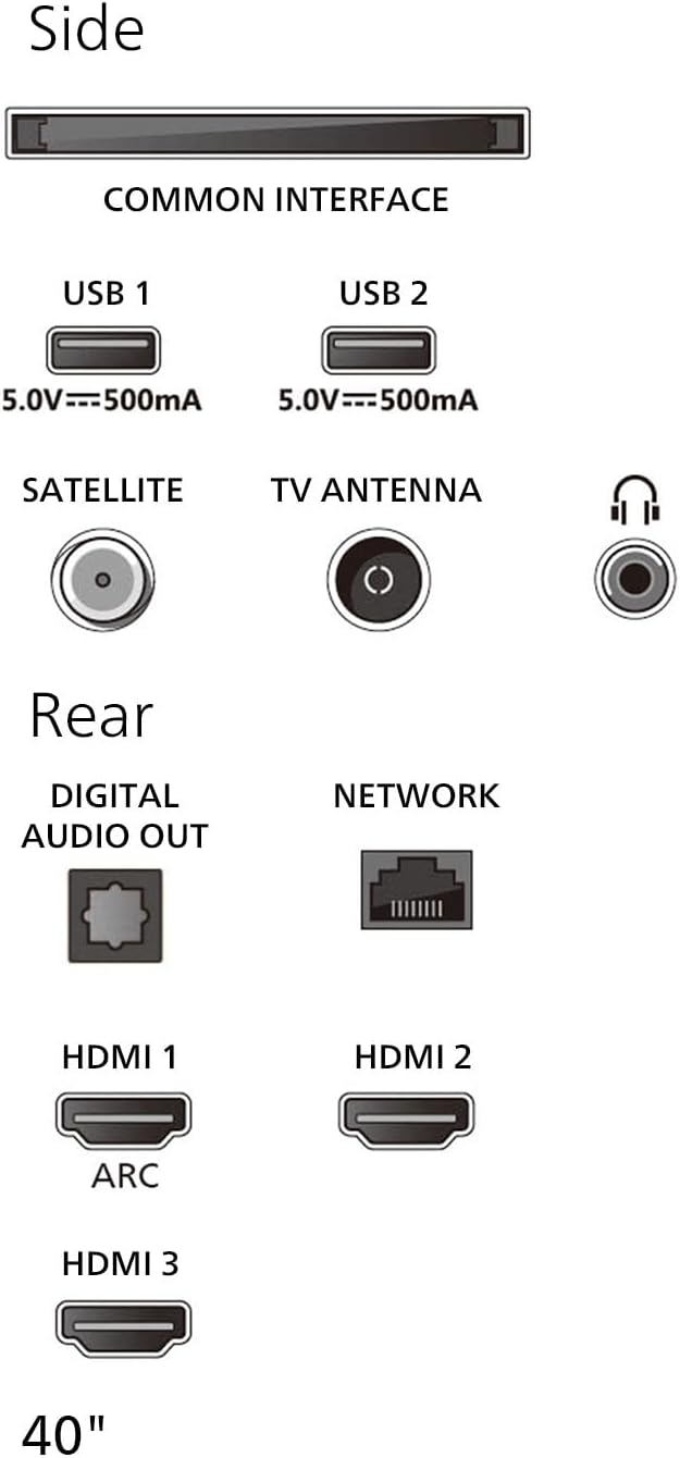 Philips 40PFS6000 2K HD LED Smart TV - 40 Inch Display with Pixel Plus, Titan OS Platform and Dolby Digital Sound, Works with Alexa and Google Voice Assistant