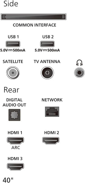 Philips 40PFS6000 2K HD LED Smart TV - 40 Inch Display with Pixel Plus, Titan OS Platform and Dolby Digital Sound, Works with Alexa and Google Voice Assistant