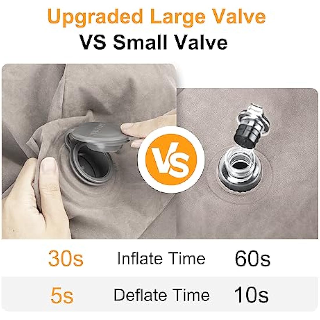 Inflatable Travel Foot Rest | Kids Airplane Bed | Adjustable Height Leg Pillow | Make a Flat Bed for Kids and Toddlers | Great for Airplane, Train, car（Grey, 2 Pack）