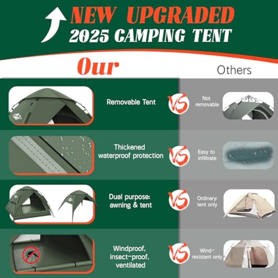 2-3 Man Tent, Pop Up Camping Tent Waterproof, Double Layer Dome Tents with Removable Outer Tarp, Pop Up Tents for Hiking, Outdoor, Backpacking