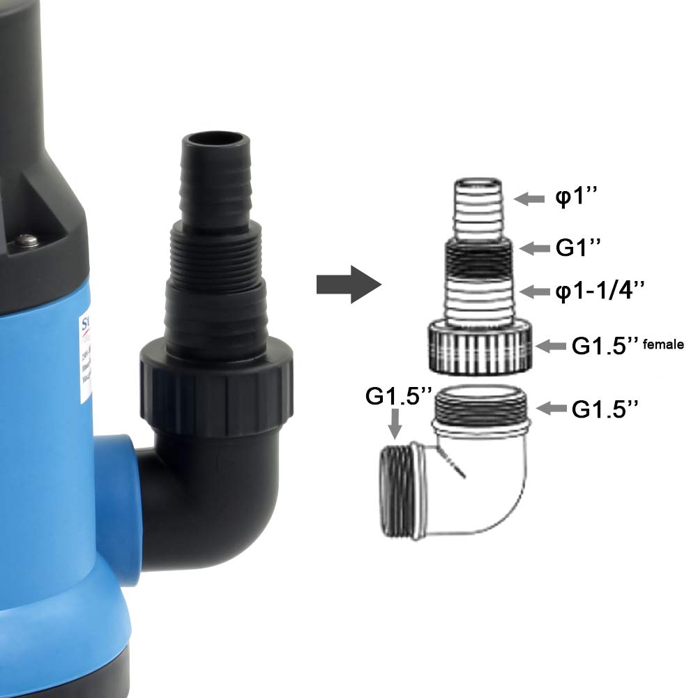 400W 7500L/H Submersible Water Pump with Hose, Water Pump to Empty Hot Tube with 10M Hose, Float Switch for Clean Dirty Water Garden Pond Pool Flooded Cellars