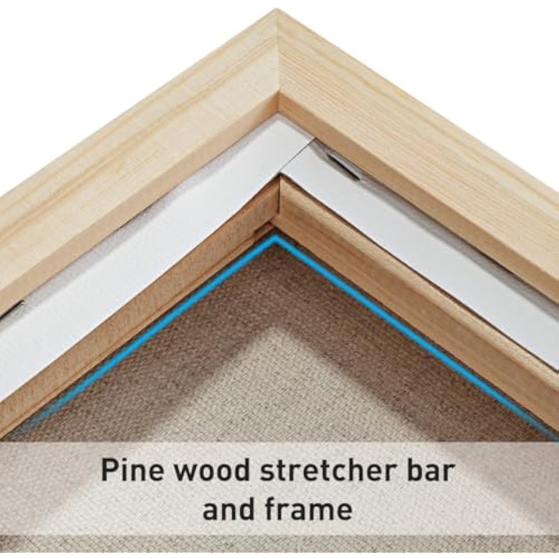 Colour Splash Stretched Canvas & Pinewood Frame-24x30cm (2pk)|3.8cm Deep Edge|4.8cm Frame|Linen & Cotton Blend Fabric|Triple-Layer 450gsm Gesso|Oil & Acrylic Painting|Durable Blank Canvas