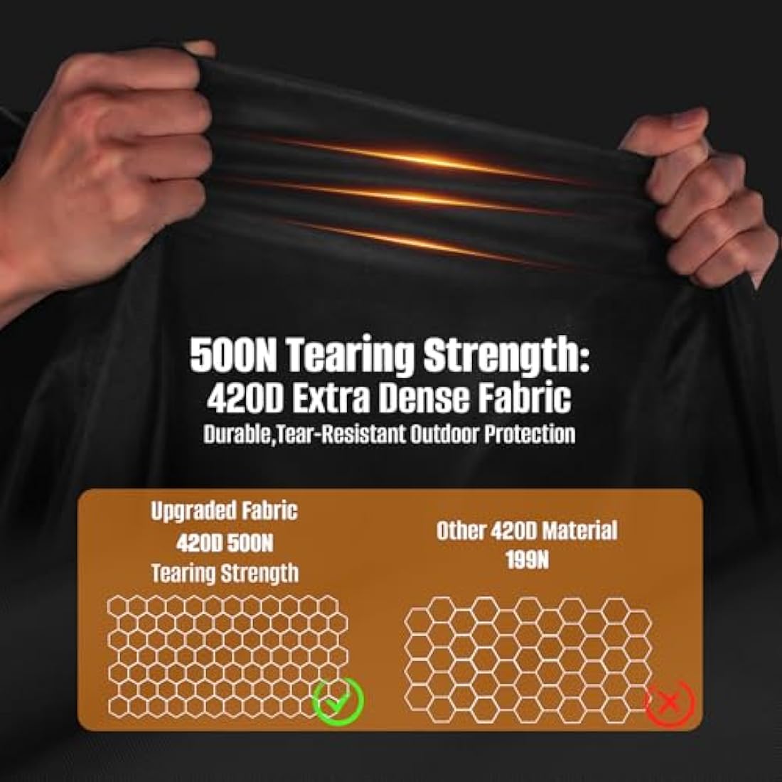 Kovshuiwe Garden Furniture Covers, Waterproof Furniture Cover,Patio Table Covers 420D Heavy Duty Oxford Fabric Rattan Furniture Cover Windproof Anti-UV for Patio, Outdoor 120x120x74cm(Black)