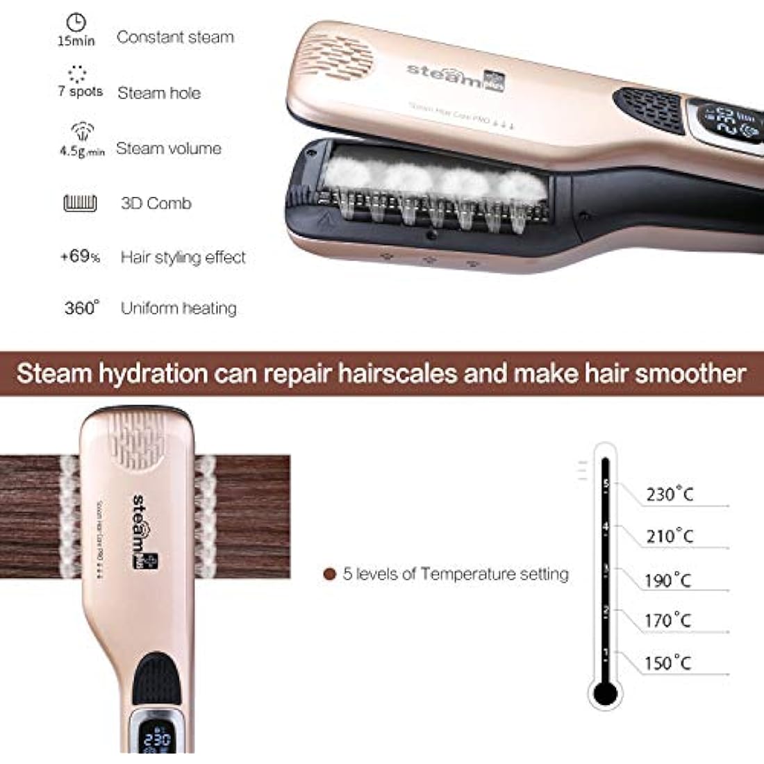 iGutech Hair Straighteners Flat Iron,Professional steam Hair Straightener, Anti-Scald Comb, Adjustable Temp and Auto-Off Function