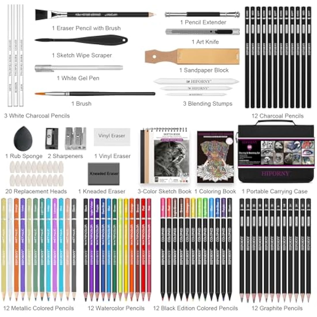 HIFORNY 100 PCS Drawing & Sketching Set, Professional Art Supplies with Graphite,Charcoal, Colored,Watercolor,Metallic Pencils,Blending Tools,Sketchbook and Coloring Book in Zipper Case (Black)