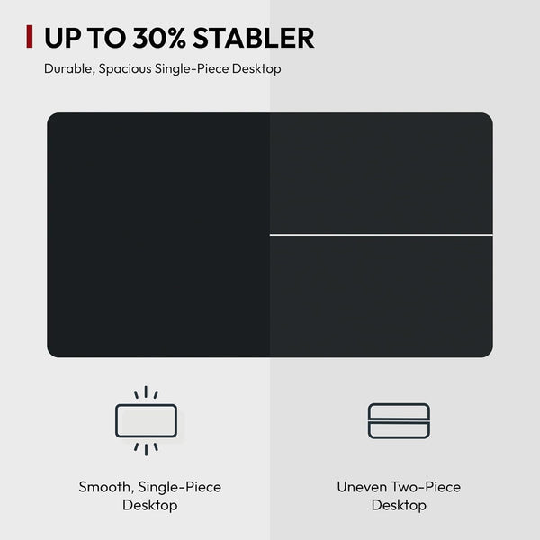 SANODESK QS1+140 * 60 Electric Standing Desk Height Adjustable Standing Desk With Memory Smart Panel Sit Stand Table With Hooks and Cupholder for Home Office （Black Frame+ Black Desktop）