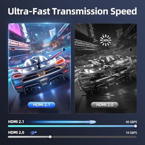 llano HDMI 2.1 Switch, 8K Bi-Directional Switch Splitter High Speed 48Gbps Supports 8K@60Hz 4K@120Hz HDCP2.3, Aluminum HDMI Switcher for PS5/PS4 TV Box/Xbox Series X/S, TV Fire Stick, ect.