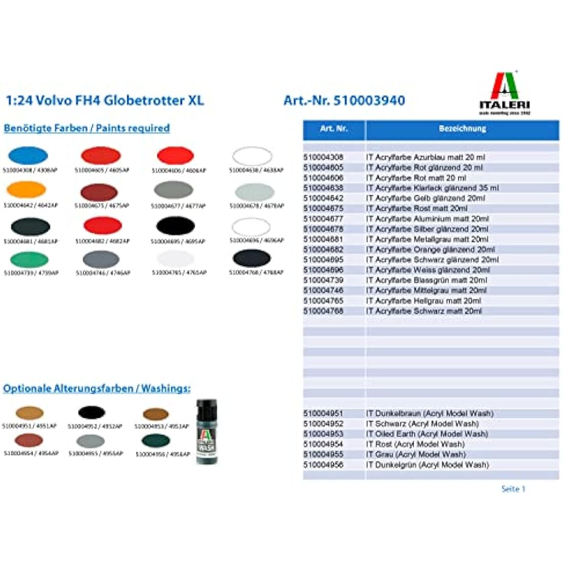 Italeri 1:24 - VOLVO FH16 GLOBETROTTER XL
