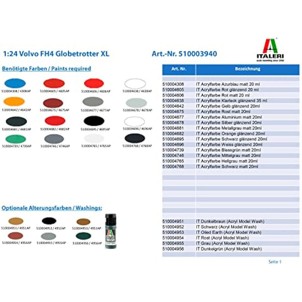 Italeri 1:24 - VOLVO FH16 GLOBETROTTER XL