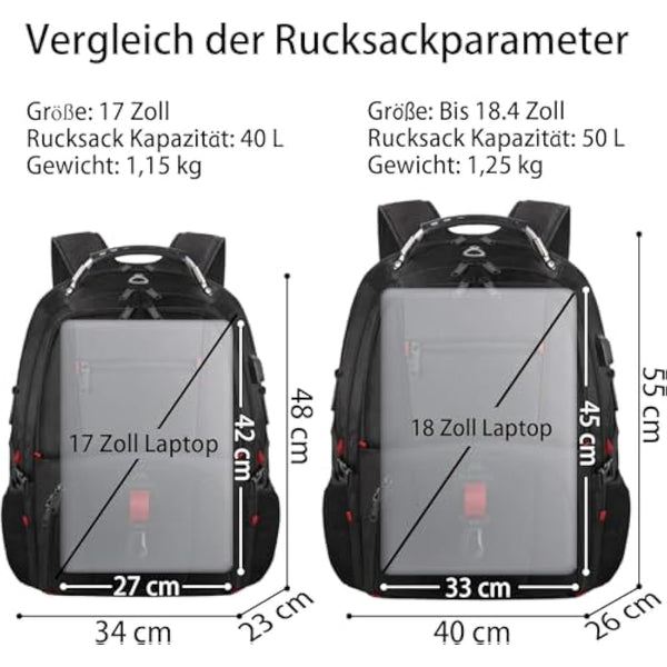 MATEIN Extra Large Backpack 55L, 18.4 Inch Travel Laptop Backpack for Men Water Resistant Work Bag with USB Charging Port, Heavy Duty Big Business Computer,College School Rucksack, Black
