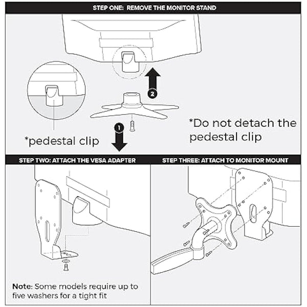 HumanCentric VESA Mount Adapter Bracket Compatible with Acer Models G226HQL, G246HYL, G247HL, G277HL, G277HU, S200HQL, S200HL, S220HQL, S230HL, S232HL, S240HL, S242HL