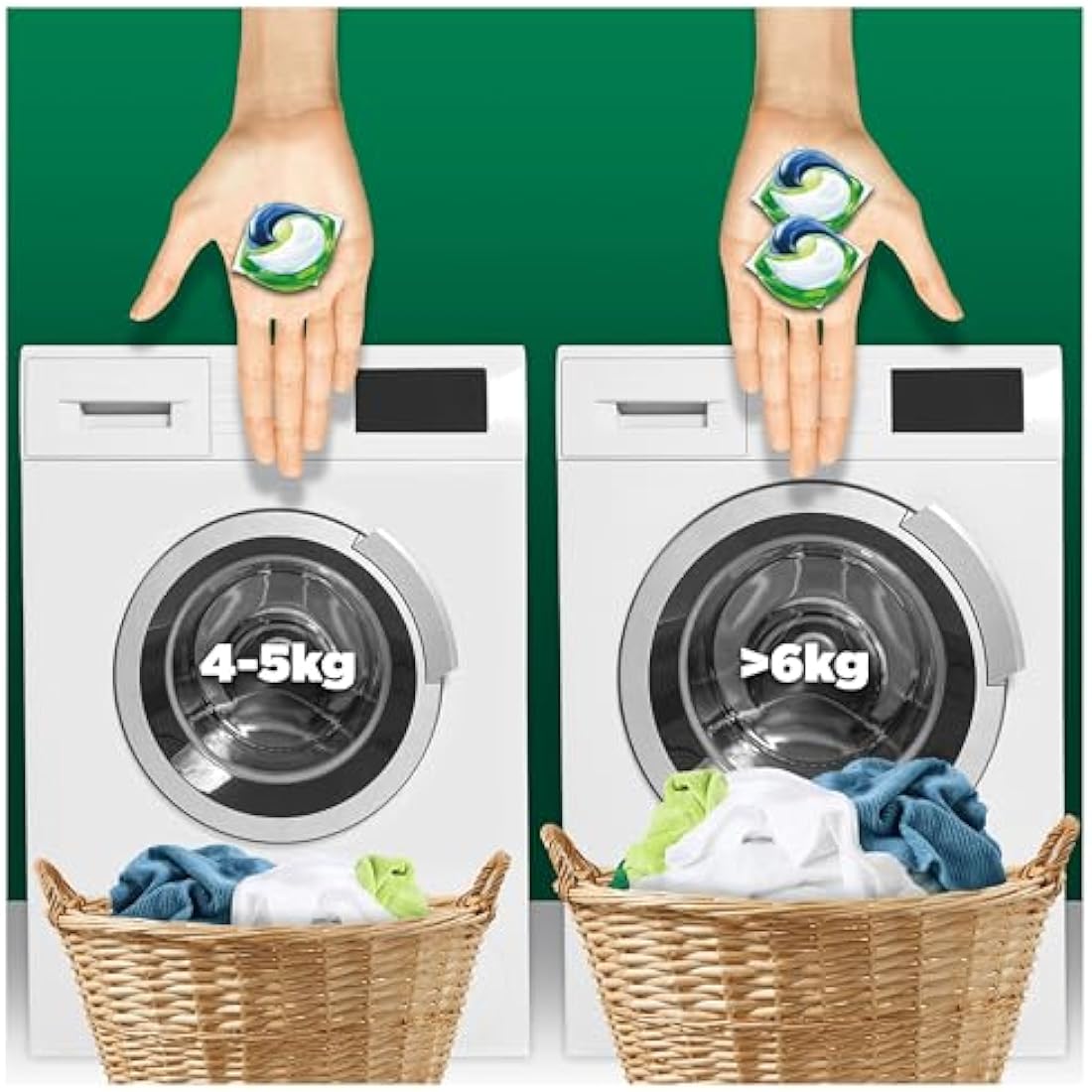 Ariel All-in-1 PODS®, Washing Liquid Laundry Detergent Capsules 108 Washes (54x2), Original, Outstanding Stain Removal In 1 Wash, Brrrilliant In Cold & Short