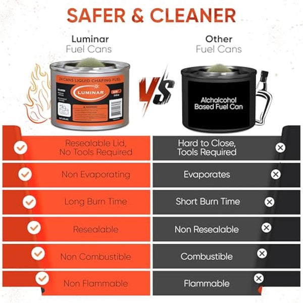 Luminar Resealable-Wick Chafing Fuel Cans, 24 Pack, 6 Hour - Premium Quality Burners for Food Warmers - No More Spills, Waste, or Hassle - Perfect for Convenient, and Long-Lasting Event Catering