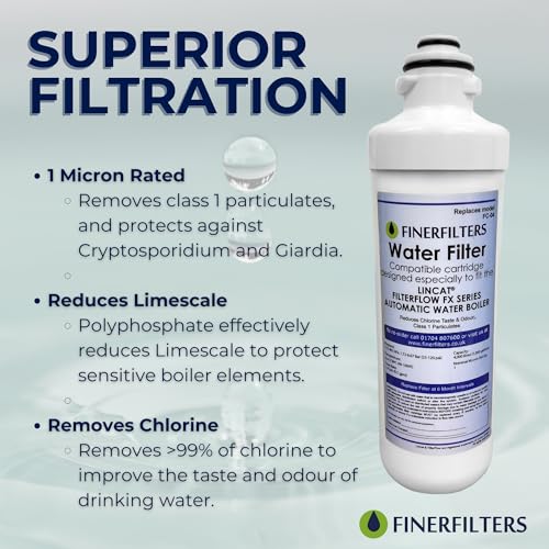 Finerfilters FC04 Water Filter Compatible with All Lincat FilterFlow FX Series Automatic Water Boilers Including EB3FX, EB4FX, EB6FX, EB6TFX, EB3FX/PB, EB3FX/TT (1 Pack)