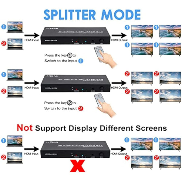 HDMI Switch Splitter 2 in 4 Out, 4K@60Hz HDMI Switch with Remote and Audio Out, Support 3D 1080P HDCP2.2 HDR for PS4, Xbox, HDTV, Blu-ray Player