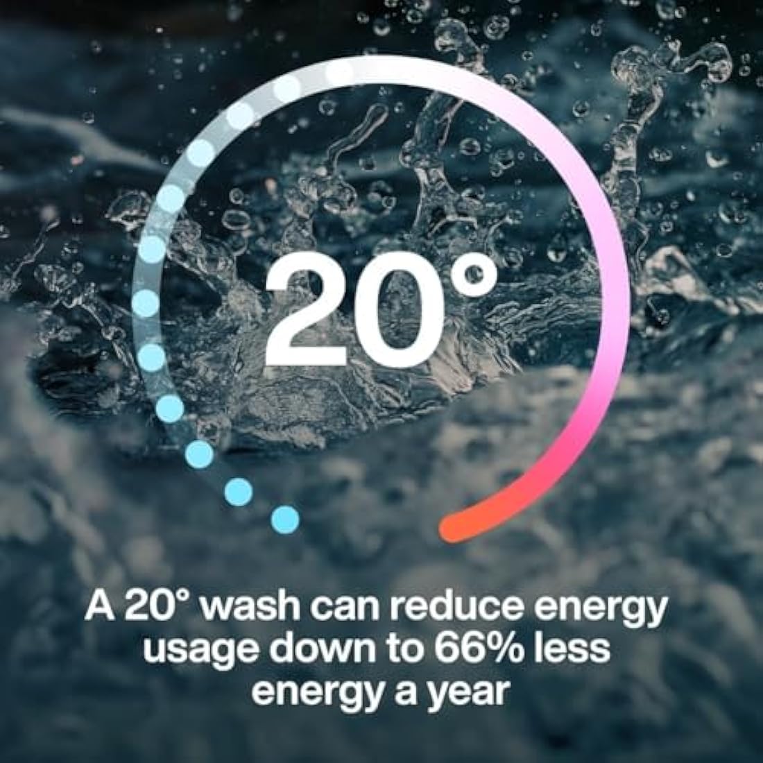 INEOS Next-Gen Non Bio Laundry Washing Liquid Detergent, 198 Washes (6 x 1L), High Performance Stain Remover For Clothes, Plant Powered, For Sensitive Skin, Rose + Cashew Flower, Packaging May Vary