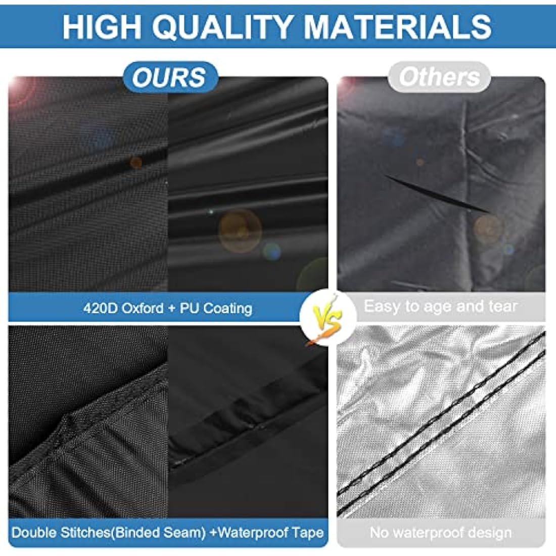 VANSHEIM Outdoor BBQ Grill Cover Gas Barbecue Cover Table Top BBQ Cover for Weber Q100/1000 Grills,Enders URBAN PRO,Waterproof Anti UV Windproof Oxford Fabric Gas BBQ Cover 70x47x30cm