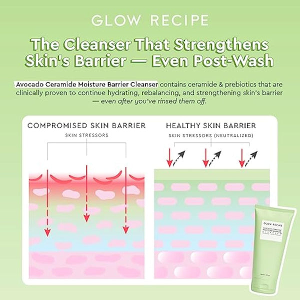Glow Recipe Avocado Ceramide Moisture Barrier Face Cleanser - Hydrating Facial Cleanser for Dry Skin - Daily Makeup Remover & Gentle Face Wash w/Avocado Oil for Skin Barrier Repair (150ml)