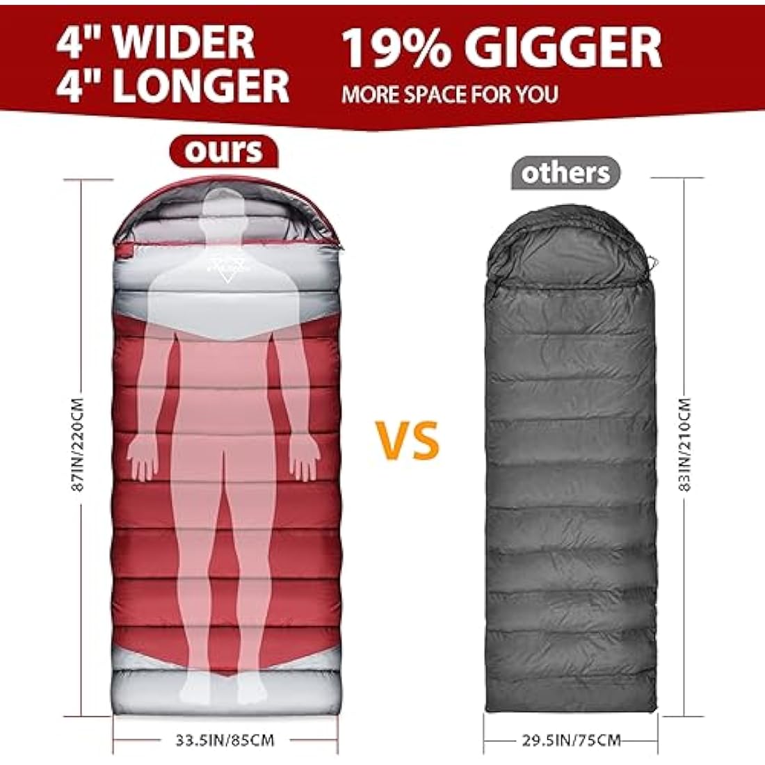 ETGLCOZY Sleeping Bags for Adults Kids, Ultralight Compact w/Compression Sack for Warm & Cold Weather Camping Essentials for Backpacking Hiking Travel Indoor - Unisex Boy Girl Man Woman