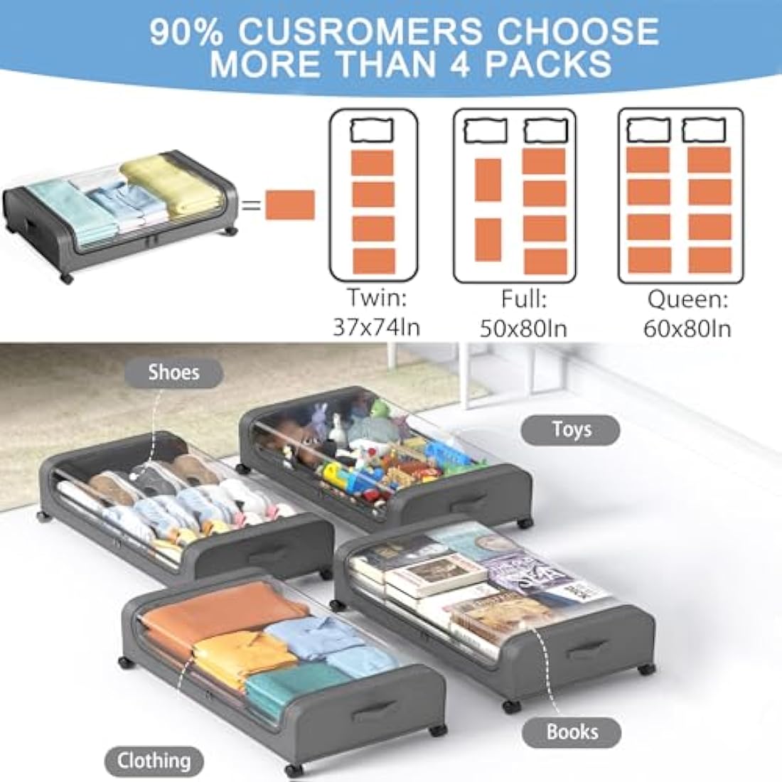 2 Pack Under Bed Storage with Wheels Lid 48L Rolling Metal Frame Underbed Containers Clear Window Storage Bag Box Organization Home Bedroom Organizer Drawer Bin for Clothes Shoes Toys Blankets Grey