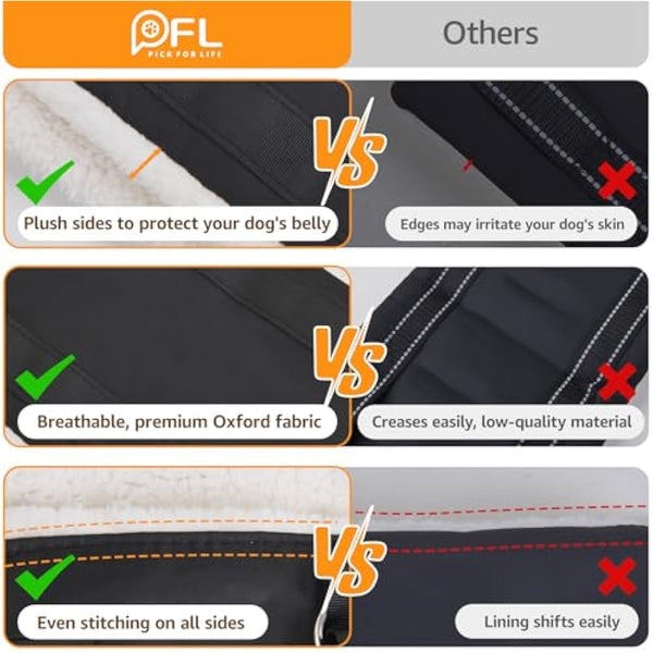 Adjustable Dog Lifting Harness, Support and Rehab Harness for Weak Rear Legs, Soft Sling Assist The Dog Who are Senior, Injured, Disabled and After ACL Surgery Rehabilitation (For Extra Large Dog)