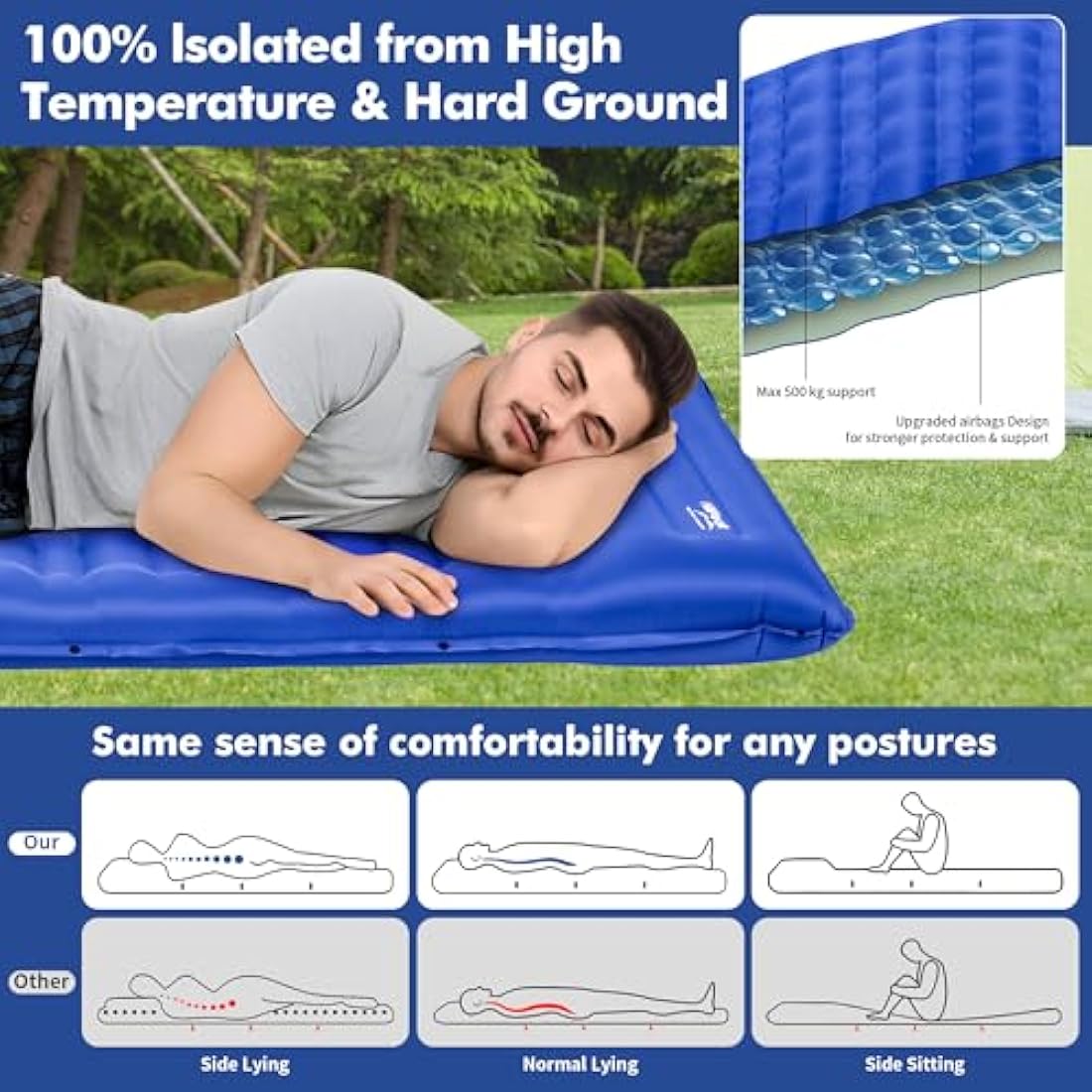 HiiPeak Strong Support Camping Mat, Inflatable Sleeping Mattress 3.9 Inch Thickness Sleeping Pad with Pillow, Quick Inflation Ultralight Portable Camping Sleeping Bed for Backpacking, Hiking, Picnic