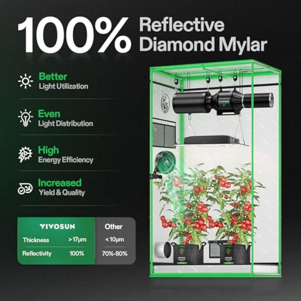 VIVOSUN Small Grow Tent 90x50x160cm Grow Tent Mini with Highly Reflective Mylar Sealed Floor Design, Ventilation Window and Cable Entry Hole for Aerogarden Hydroponic Growing System