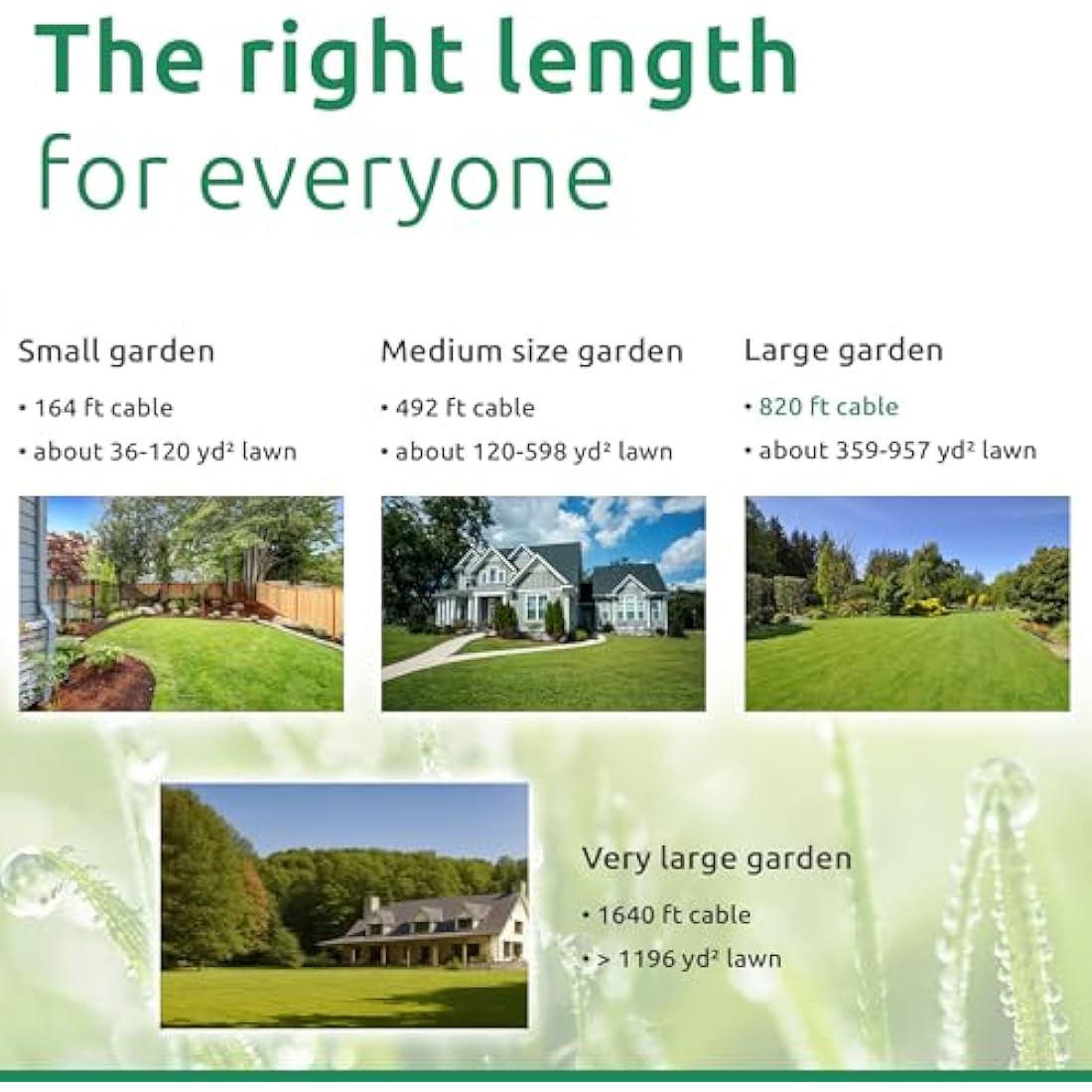 ECENCE Boundary Wire 820ft - Compatible with Robotic Lawnmowers, incl. Husqvarna - Perimeter Wire Ø0.13Inch, 17AWG Conductor - Universal Guide Wire