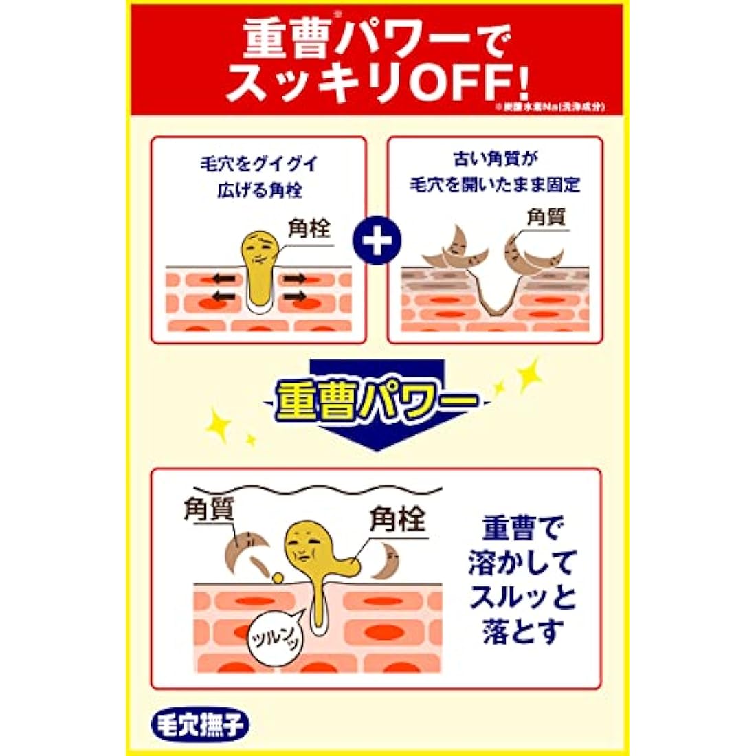 Ishizawa Lab Keana Nadeshiko Baking Soda Scrub Wash 100g