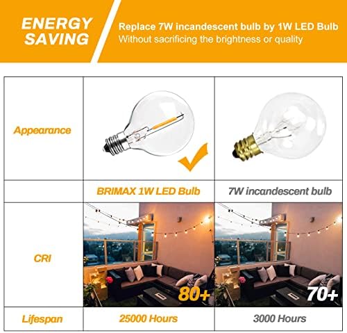 BRIMAX Outdoor String Lights, Garden Lights Mains Powered, 46pcs Sockets, 50pcs G40 1W LED Bulbs Shatterproof, 2200K Warm White, 50ft Waterproof Festoon Lights Outdoor for Cafe Patio Xmas Wedding