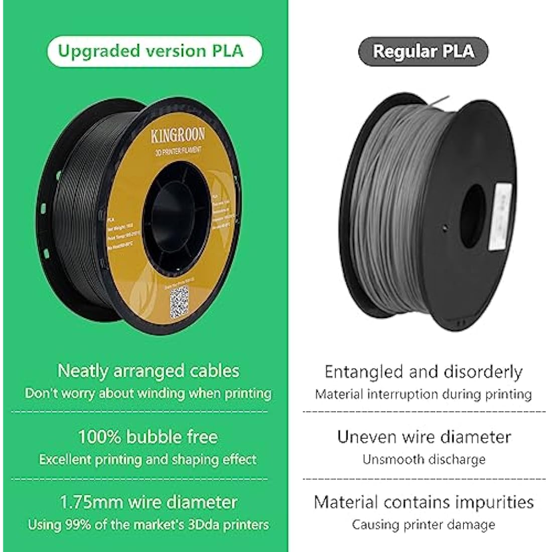 Kingroon PLA Filament 1.75 mm is for the 3D Printer, Filament 3D Printing Materials 10KG 3D Filament Dimensional Accuracy +/- 0.03 mm 3D Printer Filament PLA with Spool Wound Neatly Black pla filament