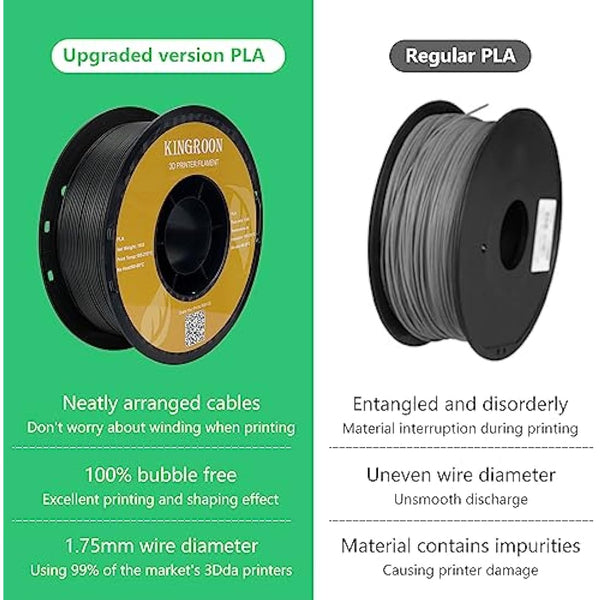 Kingroon PLA Filament 1.75 mm is for the 3D Printer, Filament 3D Printing Materials 10KG 3D Filament Dimensional Accuracy +/- 0.03 mm 3D Printer Filament PLA with Spool Wound Neatly Black pla filament