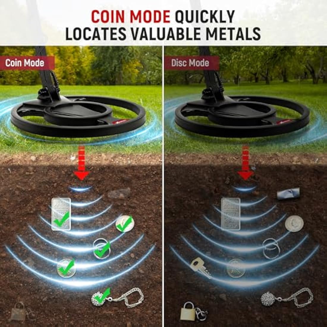 KAIWEETS Metal Detector Professional, Collapsible Metal Detectors for Adults, 6 Detection Modes High Accuracy Pinpoint,11.8IN IP68 Waterproof Coil with Advanced DSP Chip,Headphones, Shovel