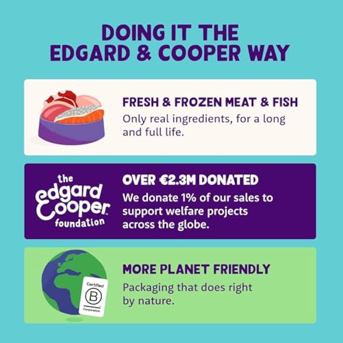 Edgard Cooper Natural Dog Treats - Lamb and Turkey Snuggle Up Strips - (10 x 75g bag), Grain Free, High in Protein & fresh meat, full of essential amino acids for healthy insides