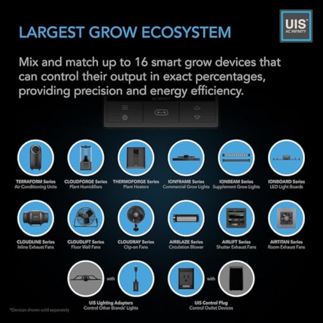 AC Infinity CLOUDLINE PRO T6, Quiet 150mm Inline Duct Fan with Temperature Humidity VPD Controller WiFi Integrated App Control Ventilation Exhaust Fan for Heating Cooling Grow Tents Hydroponics 6-Inch