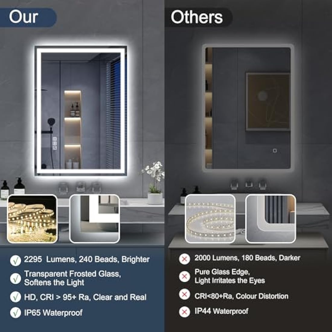 S'bagno Bluetooth-Bathroom-Mirror-with-LED-Lights 700x500mm, LED-Bathroom-Mirror with Defogging Mat, 3000K-6500K, Dimmable, Memory, HD Tempered Glass, IP44 Waterproof, Horizontal/Vertical