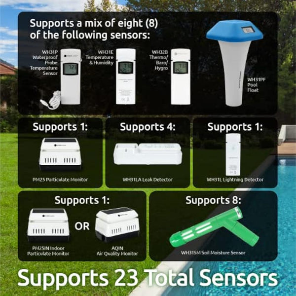 Ambient Weather WS-1965 WiFi Weather Station with Remote Monitoring and Network Access Ambient Weather