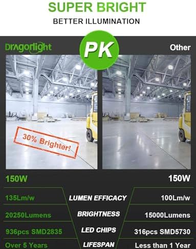 DragonLight 150W Commercial Grade Corn LED Light Bulb Fanless(800 Watt Metal Halide/HID/HPS Replacement) E40 Large Mogul Base LED Lamp 5000K Daylight 20,250LM for High Bay Area Lighting