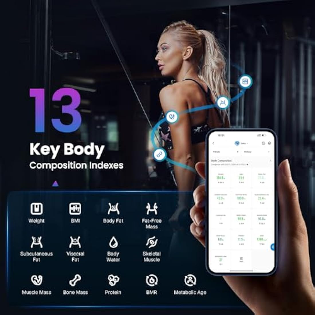 RENPHO Weighing Scales for Body Weight, Smart Bathroom Scales with High Precision Sensors, Weight Scale with App 13 Body Composition Analyzer Track Monitor for BMI, Muscle Mass, Elis 1