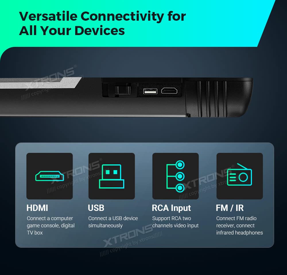 XTRONS Android Car Overhead Player 19.5 Inch Octa Core Car Roof Mount Monitor Wide IPS Screen 8K Video Built-in Stereo Speakers Flip Down Overhead Car Monitor Support 4G WiFi HDMI Input USB RCA Input