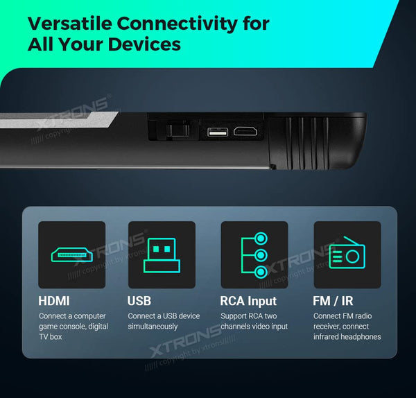 XTRONS Android Car Overhead Player 19.5 Inch Octa Core Car Roof Mount Monitor Wide IPS Screen 8K Video Built-in Stereo Speakers Flip Down Overhead Car Monitor Support 4G WiFi HDMI Input USB RCA Input