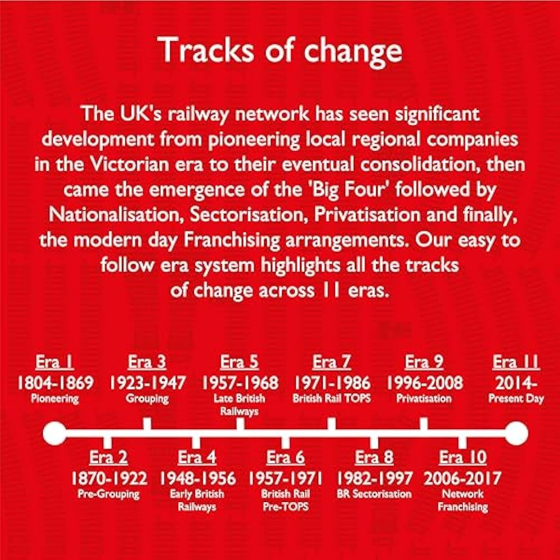 Hornby R8223 OO Gauge Track Extension Pack C - Extra Track Pieces for Model Railway Sets, Model Train Track Pieces, Includes - Straights, Curves, Double Curves & Right Hand Point - Scale 1:76