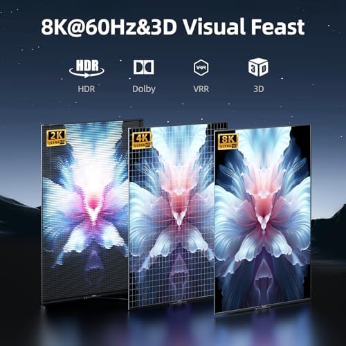 llano HDMI 2.1 Switch, 8K Bi-Directional Switch Splitter High Speed 48Gbps Supports 8K@60Hz 4K@120Hz HDCP2.3, Aluminum HDMI Switcher for PS5/PS4 TV Box/Xbox Series X/S, TV Fire Stick, ect.