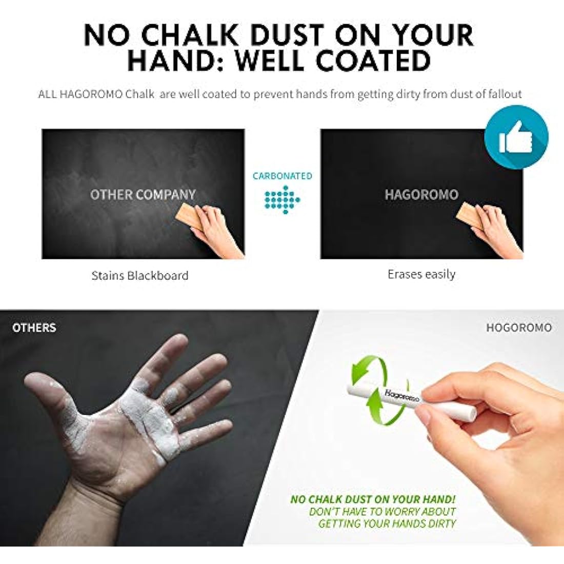 Hagoromo Fulltouch Chalk 1Box (72Pcs) White