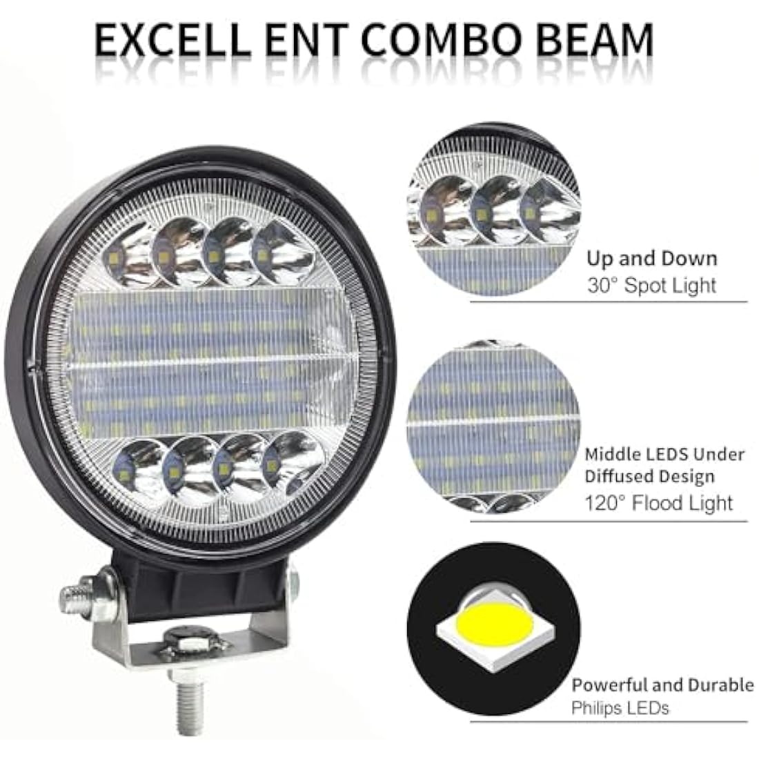 2PCS LED Work Lights,72W Off Road Driving Fog Lights LED Spotlights 12V 24V Roof Light Bar LEDs Auxiliary Lights for Off Road 4x4 SUV UTV ATV Heavy Duty Truck Tractor Boat