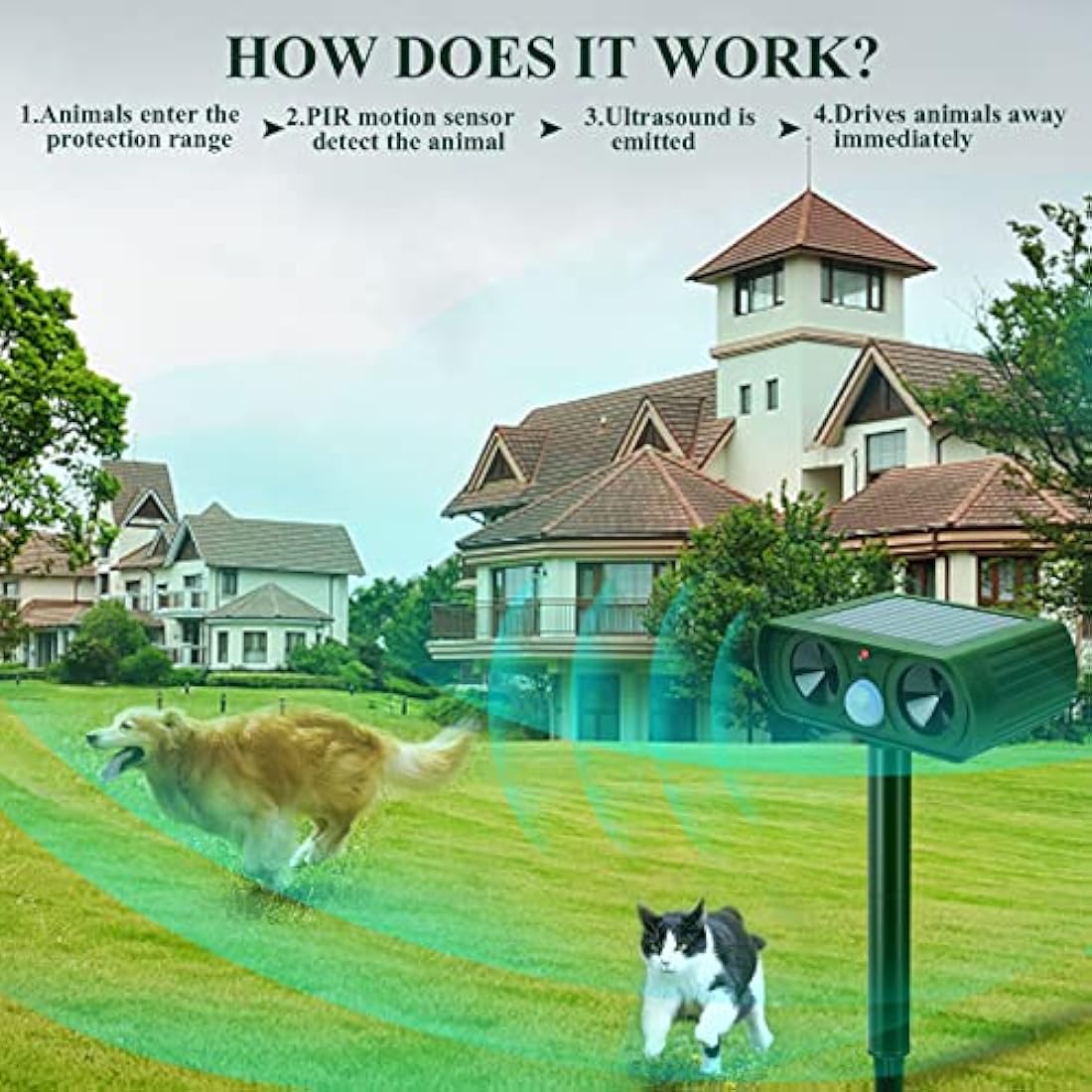 AKOFIC Cat Repellent Cat Scarer, Ultrasonic Solar Powered Waterproof Animal Repeller with Motion Sensor Flashing Light, Pest Deterrent Outdoor for Garden Yard Farm Cats Dogs Fox Birds Rat Wild Animals